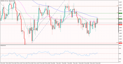 Yeni yollar bulmak gerekir